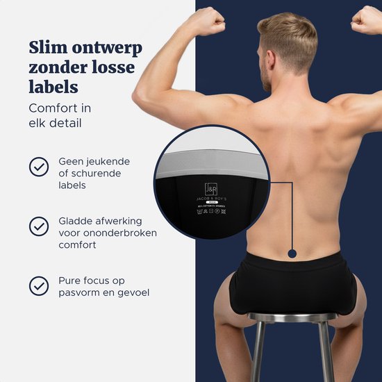 Man met gespierde rug in zwarte boxershorts. Vergroot detail van de tailleband met J&R logo en materiaalindicaties.