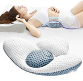 Ergonomisch