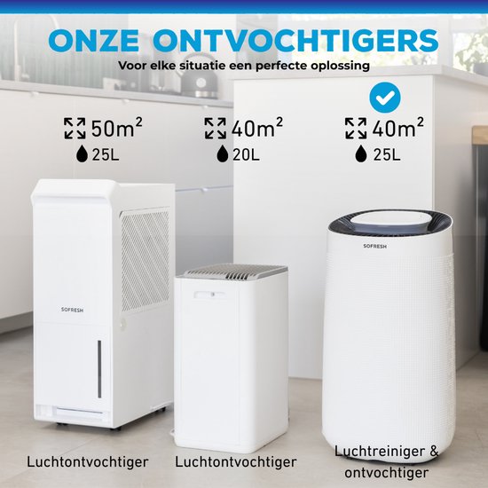 Sofresh Luchtontvochtiger en Luchtreiniger in 1 - Ruimtes tot 40m²