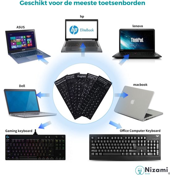 Autocollants pour clavier japonais QWERTY – Zwart – Alphabet japonais