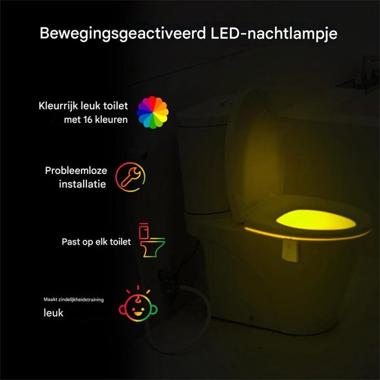 Ynkkvre-Toilet Nachtlampje met Bewegingssensor - WC Lamp met 16 Kleuren LED en Projector - Toiletverlichting, Grappig en Praktisch Cadeau van Ynkkvre — afbeelding 5