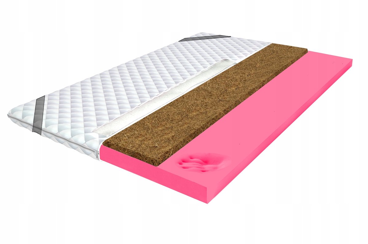 Visco Kokos Topper Matras 160x200 cm - 5 cm Dik, Traagschuim
