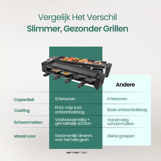 H.Koenig Gourmetstel Duo Multifunction WOD2, 2 Personen, Design in Natuurhout, Uitneembare Granietsteen, Raclette Kaas Fondue, Professioneel, 2 Anti-aanbak Pannetjes en 2 Houten Spatels H.Koenig Gourmetstel Duo Multifunction WOD2, 2 Personen, Design in Natuurhout, Uitneembare Granietsteen, Raclette Kaas Fondue, Professioneel, 2 Anti-aanbak Pannetjes en 2 Houten Spatels