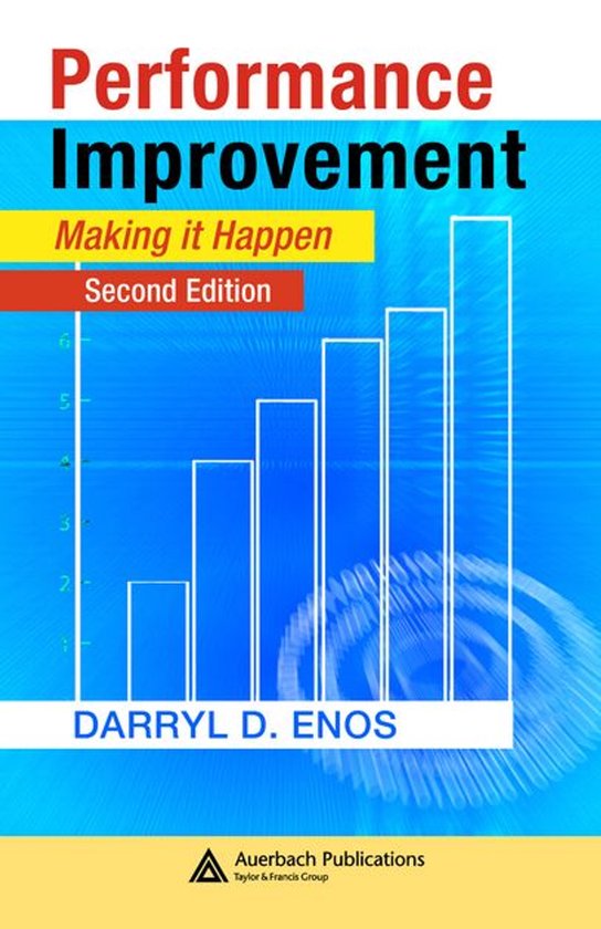 Performance Improvement - cover