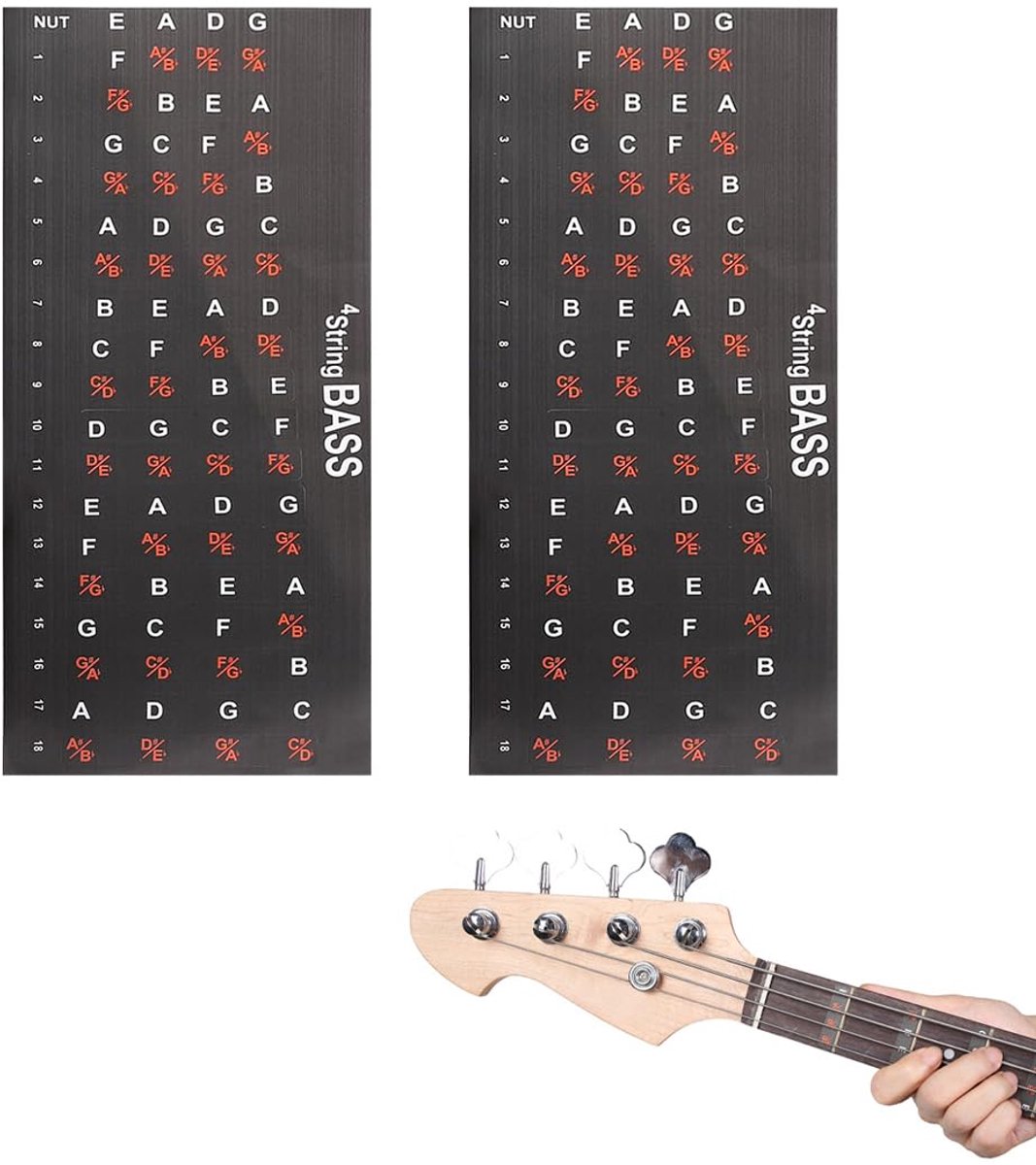 2 sheets of paper stickers for bass guitar keys, note labels, self-adhesive, for bass keys