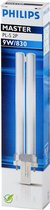 Philips 2010078929 8711500260840 Spaarlamp PL-S Kleur 830 2-p 9w