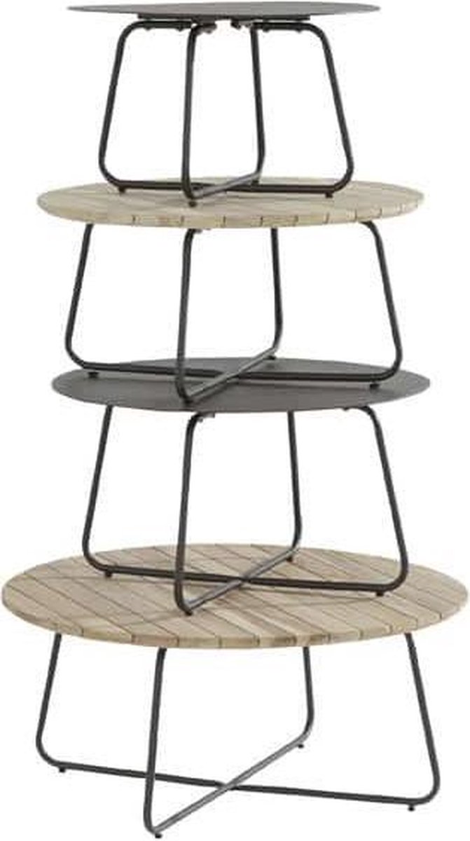 4 Seasons Outdoor Axel koffietafel Ø90 cm