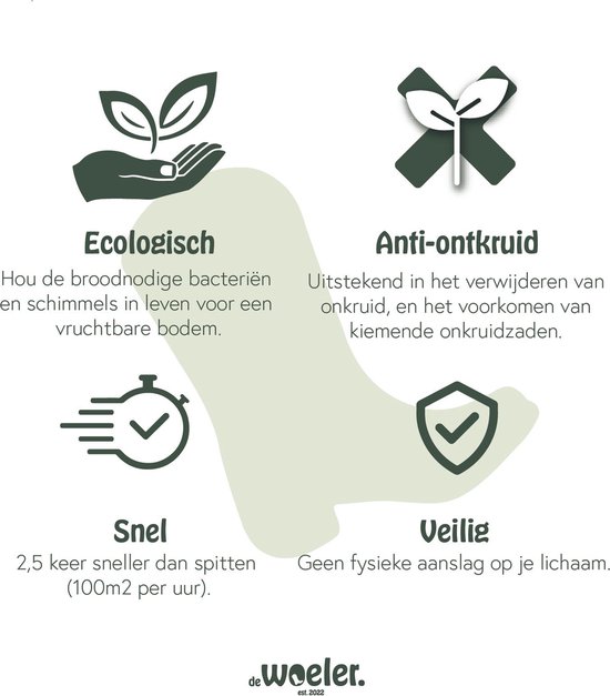 de Woeler - DW4 - Woelvork/Grelinette - Spitvork/Tuinwoeler/Spade - Roestvrij - Ergonomisch - FSC Hout - 6 Jaar Garantie van De Woeler — afbeelding 3