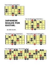 Japanese Scales for Guitar