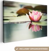 Canvas Schilderij Waterlelie - Bloemen - Water - 30x20 cm - Wanddecoratie