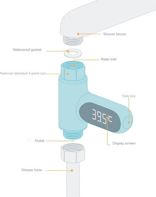 Rainshower Systeem SmartControl 360 MONO Douchesysteem met thermostaatkraan (Moon White