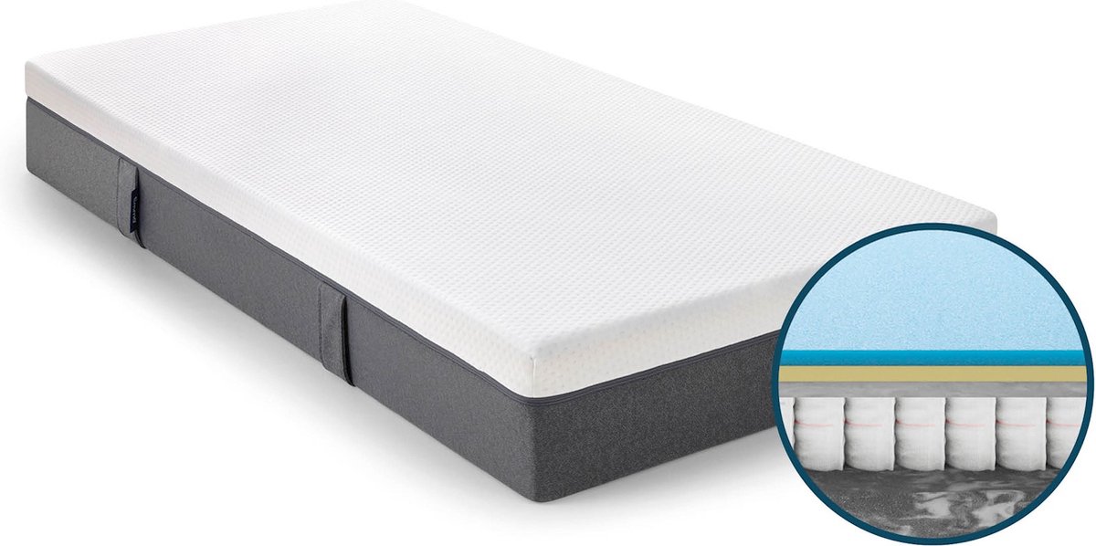 Emma Hybrid Pocketvering Matras - 330 veren p/m2 - 160 x 200 cm thumbnail 3