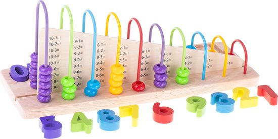 Playos® - Telraam met Sommen - Cijfers - 3 in 1 - Houten Telraam - Abacus - Leren Rekenen - Educatief Speelgoed - Montessori Speelgoed