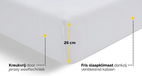 Hoeslaken pour Matras Beter Bed Select Jersey - 100% Katoen - 120 x 200/210/220 cm - Wit