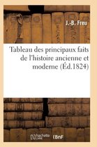 Histoire- Tableau Des Principaux Faits de l'Histoire Ancienne Et Moderne