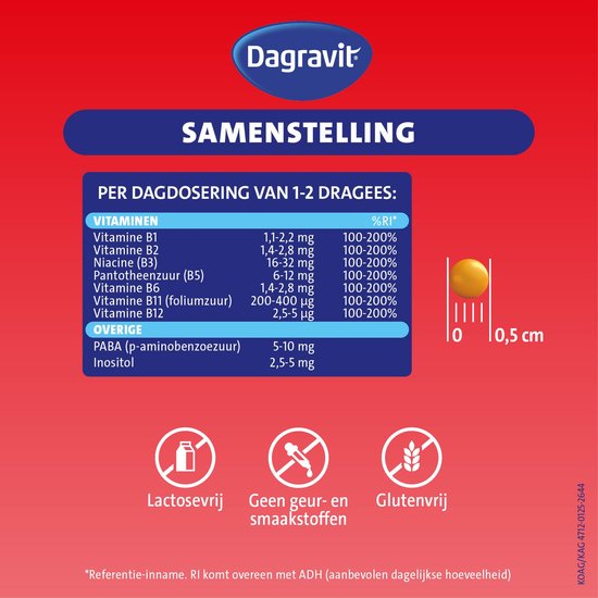 Samenstelling Dagravit B-complex, met ingrediënten, dosering, en iconen voor lactosevrij, geur- en smaakstoffen, en glutenvrij. Afmeting pil.