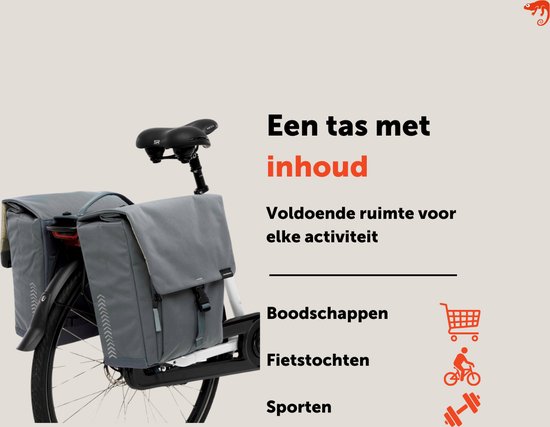 New Looxs ® Tulum Double MIK - Dubbele Fietstas - 100% Gerecycled Polyester - Geschikt voor Elektrische Fietsen - Voor MIK-Bagagedrager - Afneembare Fietstas - 32 Liter - Grey-Green — afbeelding 5