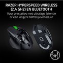 Onderstel van de Razer Basilisk V3 X Hyperspeed muis, met de bovenkant eraf, en de onderkant. Tekst in het Nederlands.