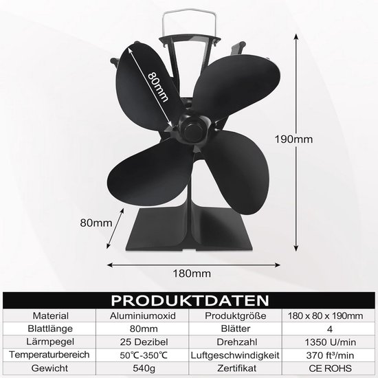 Led-lichtsnoer 2m 20 led-ballen tuin feeën guirlan... – Vicedeal