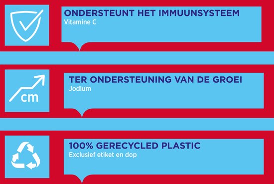Gedetailleerde uitleg over ondersteuning van immuunsysteem en groei, en 100% gerecycled plastic.