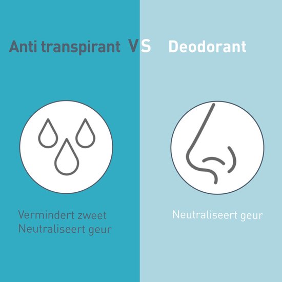 Deoleen Intense Protect - Voorkomt overmatige transpiratie en transpiratiegeur - 72 uur effectief - 0% parfum & 0% alcohol - Dermatologisch getest - Met allantoïne, verzorgend en verzachtend - 150 ml
