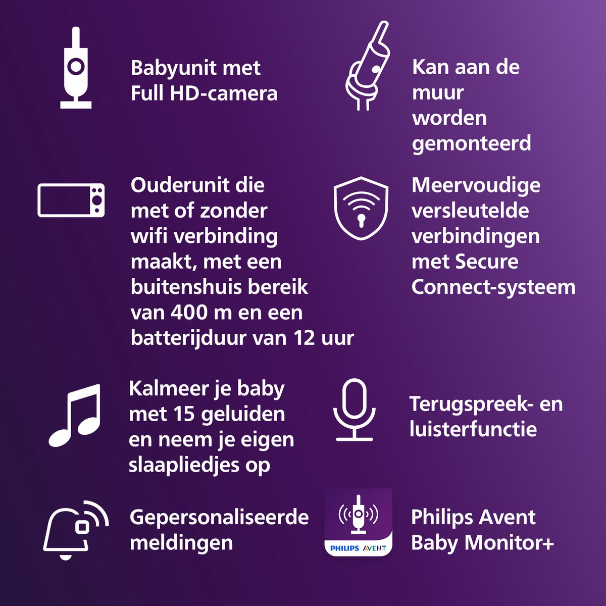 Afbeelding 3 van Philips Avent Connected Beeldbabyfoon - Babyfoon met camera en app SCD951/26