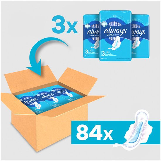 Een open kartonnen doos met 84 stuks Always Ultra Day Long Plus maandverband.