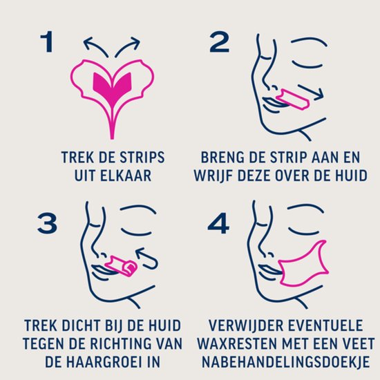 Instructies: 1. Trek de strips uit elkaar. 2. Breng de strip aan en wrijf over de huid. 3. Trek dicht bij de huid tegen de richting van de haargroei in. 4. Verwijder waxresten met doekje.