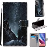 Voor Xiaomi Redmi K40 / K40 Pro / K40 Pro + / Mi 11i / Poco F3 Gekleurde tekening Cross Texture Horizontale Flip PU lederen hoes met houder & kaartsleuven & portemonnee & Lanyard (Mountain Ro