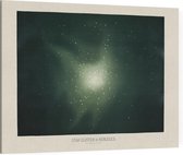 Star Cluster in Hercules, Étienne Léopold Trouvelot - Foto op Canvas - 60 x 45 cm