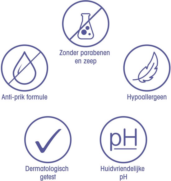 Zwitsal Anti-Klit Shampoo - 6 x 400 ml - Baby - voordeelverpakking van Zwitsal — afbeelding 5