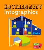 Infographics - Environment Infographics