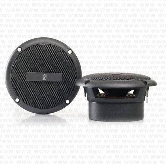 Poly-Planar Waterproof Flush Mount Grey Speakerset 3 Inch - 60 Watt