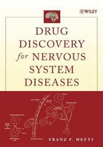 Drug Discovery for Nervous System Diseases