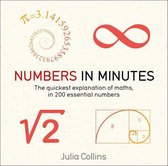IN MINUTES - Numbers in Minutes