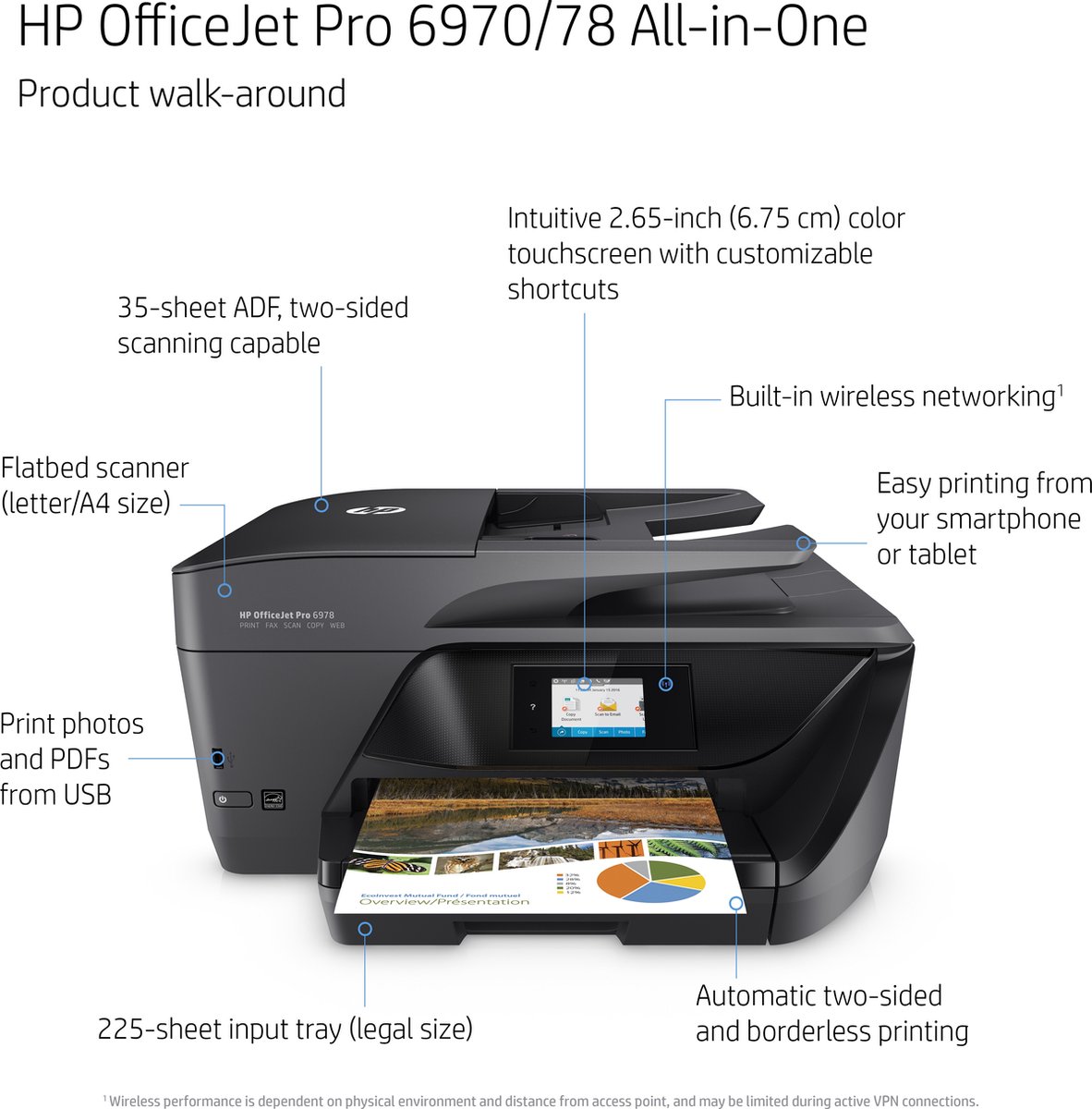 HP OfficeJet Pro 6970 - All-in-One Printer | bol