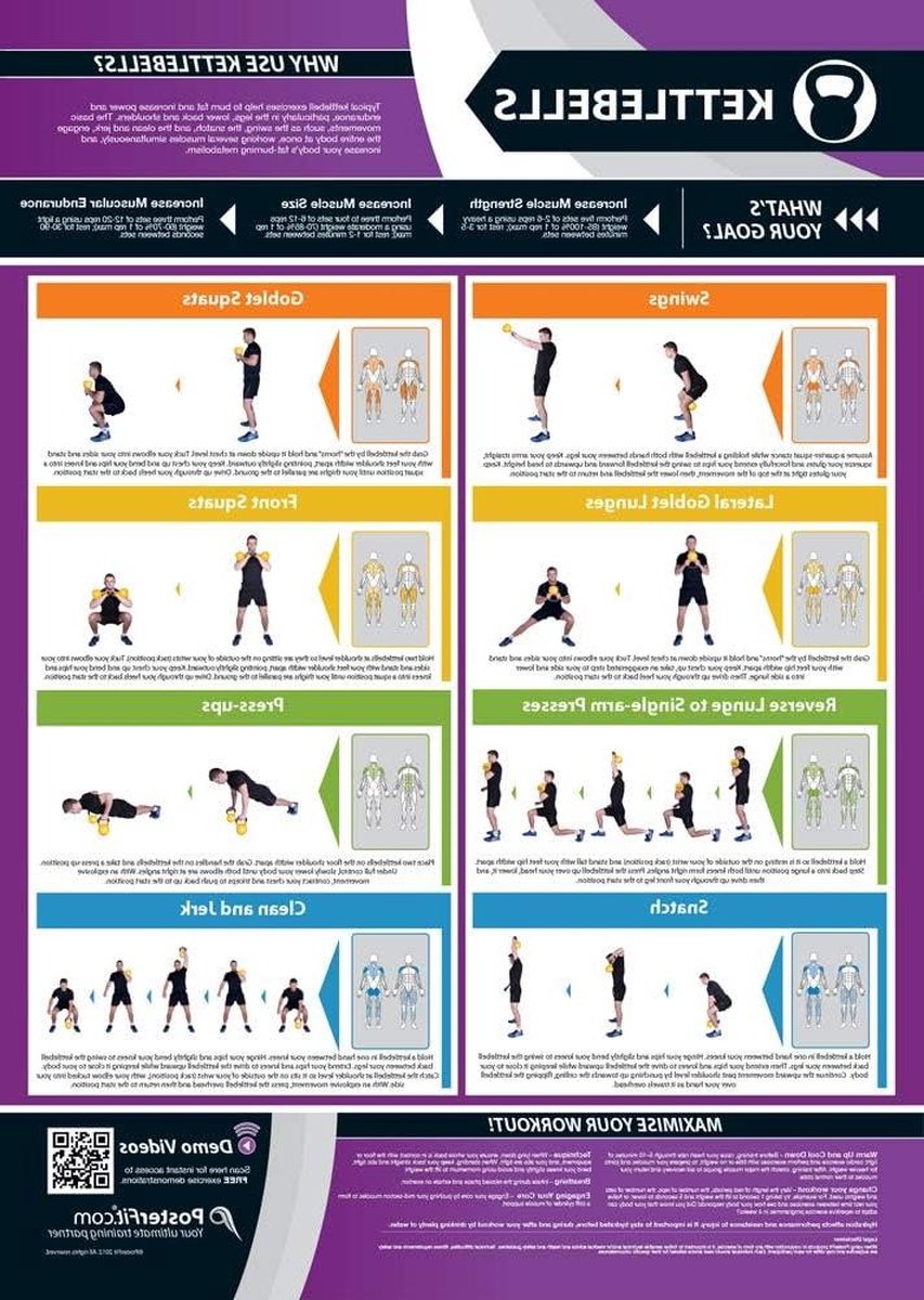 Bol.com Benen Rug Schouder Workout Poster - Kettlebell Oefeningen - GRATIS Online Video Training - Grootte 594mm x 420mm - Verbe... aanbieding