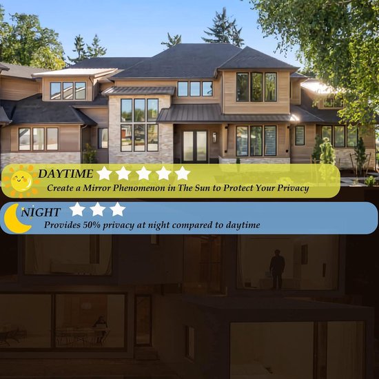 Blueshyhall Autoruitfolie, geperforeerd, wit, autoraam, inkijkbescherming, verduistering, zonwerende folie, voor auto, interieur, geperforeerd, privacyfolie, zelfklevend, voor deur, balkon, kantoor en