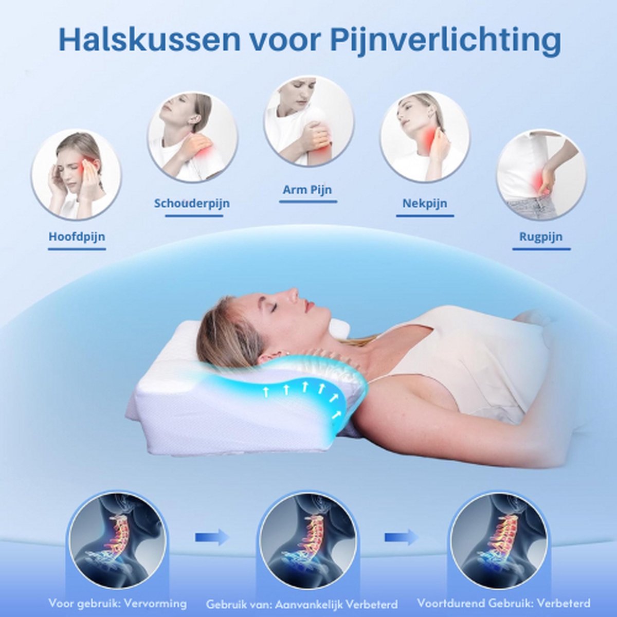 HOMCA CPAP Nekkussen van traagschuim, vermindert de