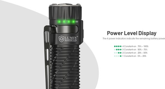 Nitecore EDC35 lampe de poche rechargeable