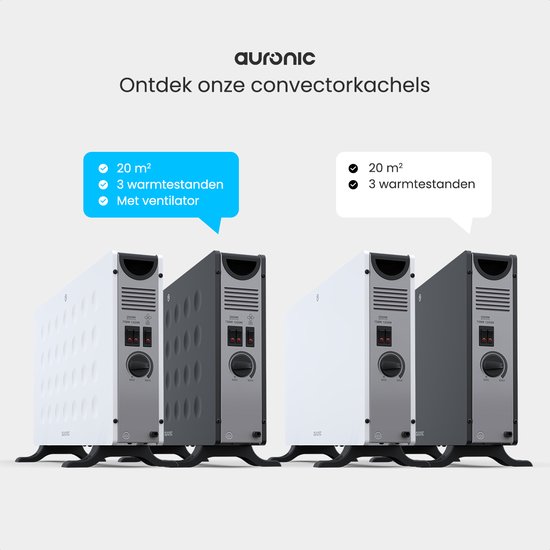 Auronic Convectorkachel - 2000W - Ingebouwde Ventilator - Elektrische Kachel - Heater - Zwart