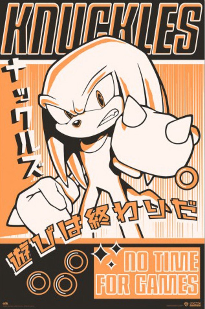 Grupo Erik Poster Knuckles 61x91,5cm Divers