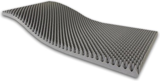 Schuimvulling Akupur 100x200x3 cm kopen