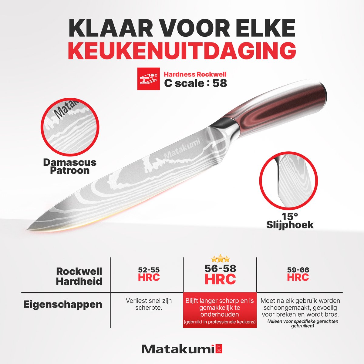 Koksmes met Damascus Print van Matakumi — cadeau in Kookcadeaus - foto 5