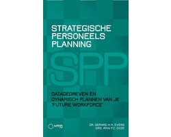 Strategische Personeelsplanning