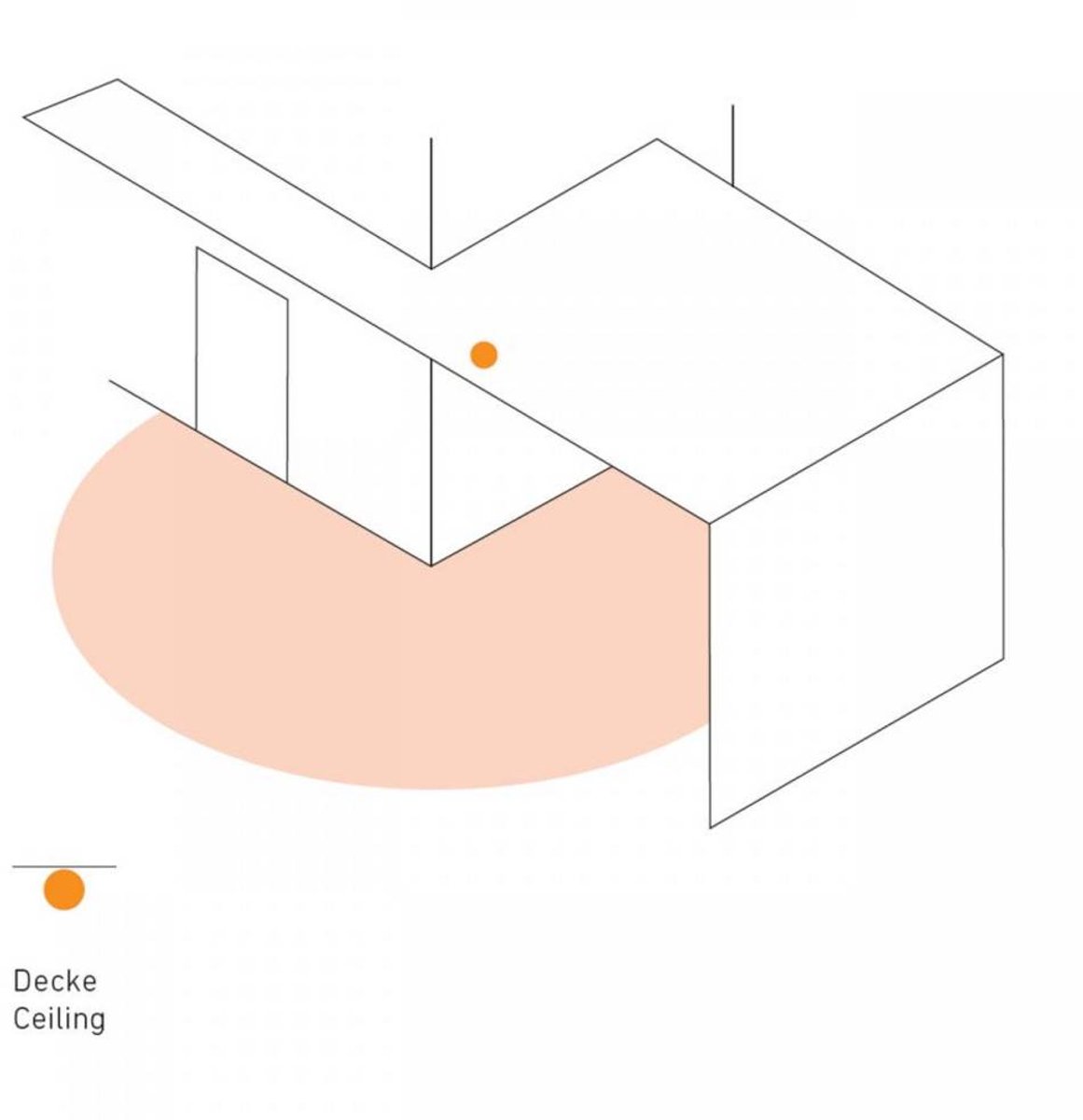 Steinel IS 360-1 360° infraroodsensor wit