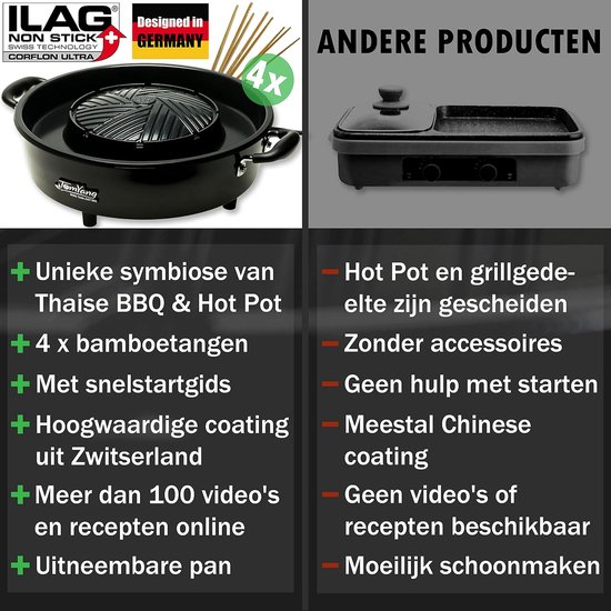Koreaanse BBQ - Hotpot Elektrisch - Grill - Gourmetstel — afbeelding 5