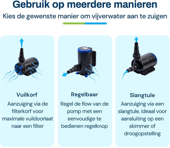 BluFlow Control 8.000 - Regelbare vijverpomp voor in vijver of droogopstelling - Geschikt voor filter waterval beekloop - Incl. controller - 8.000 l/uur - 18-80 watt
