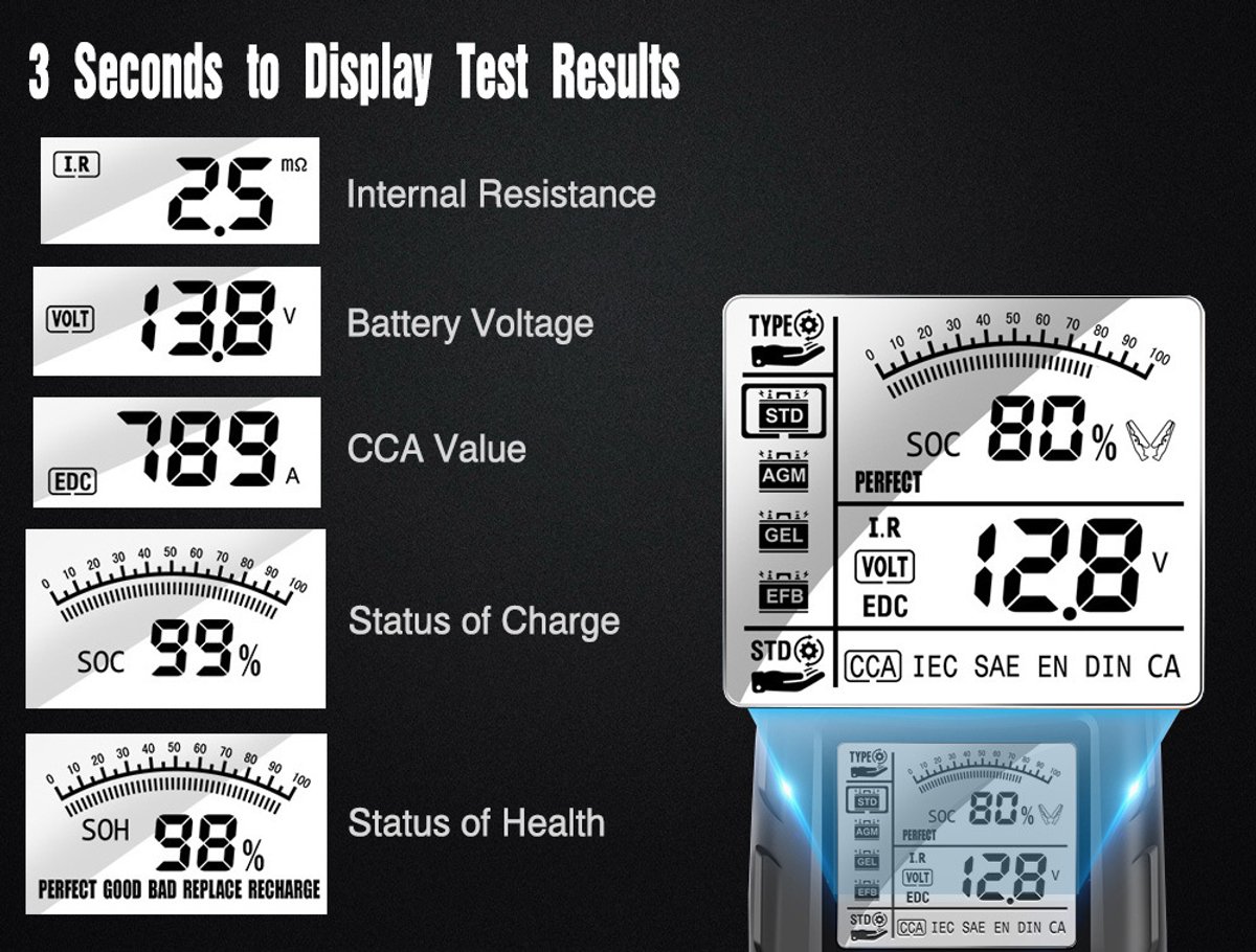 Scanner Batterijtester 12V/24V - Snelle accu diagnose thumbnail 2
