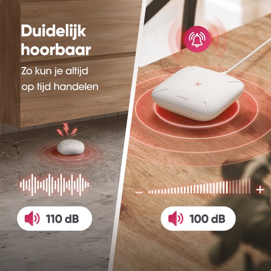 Links toont een witte watermelder naast een lekkende leiding, met 110 dB alarm. Rechts een witte vierkante sensor met een telefoon met 100 dB alarm.